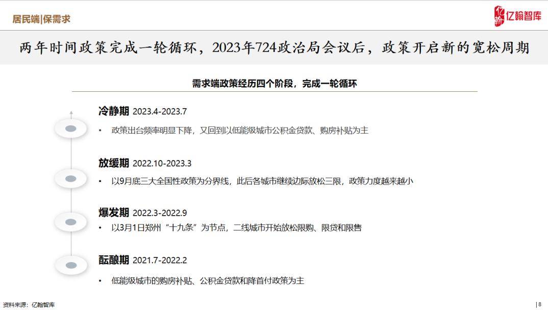 2024年資料免費大全優勢的亮点和提升,实证分析细明数据_IFC83.514目击版