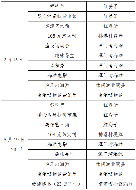2024新奥门资料大全官家婆,持续性实施方案_KWO9.211精密版