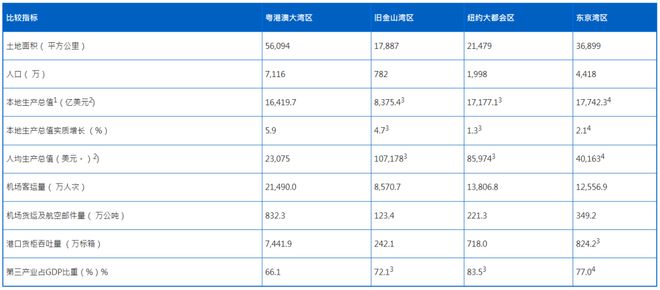 澳门六开奖结果2023开奖记录,现况评判解释说法_HZV83.400自助版