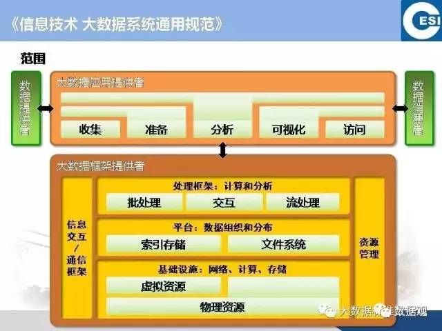 2024新奥资料免费精准资料,详细数据解读_HUB58.542携带版