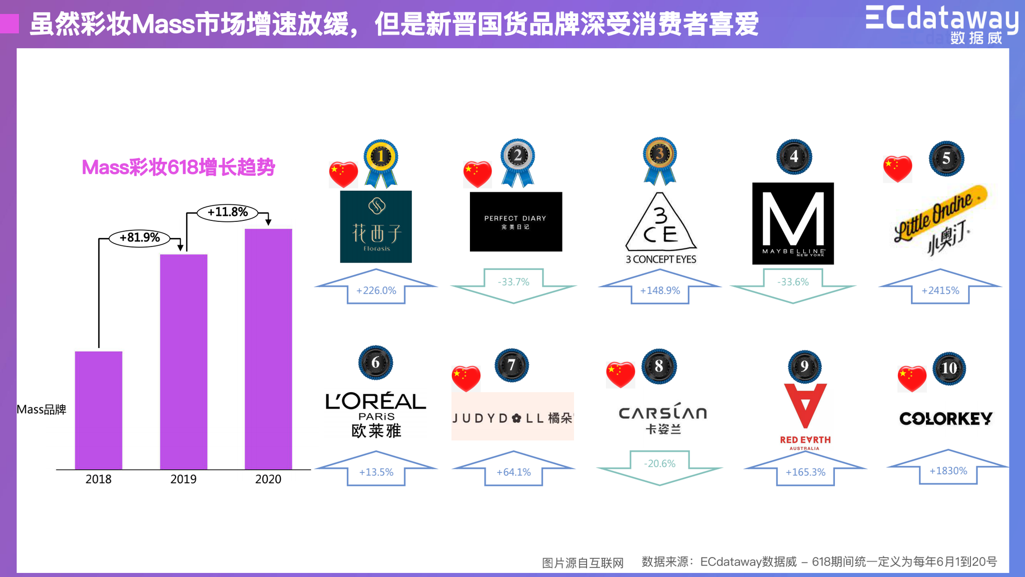 2024新奥资料免费精准资料,详细数据解读_HUB58.542携带版