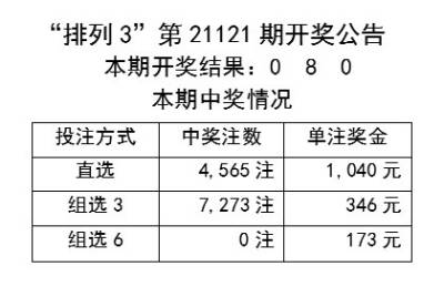 2024年新澳开奖结果+开奖记录,可依赖操作方案_HAY83.642荣耀版