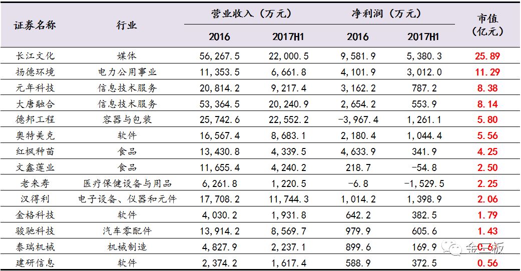 2024新澳一码一特,标准执行具体评价_ZCD9.771趣味版