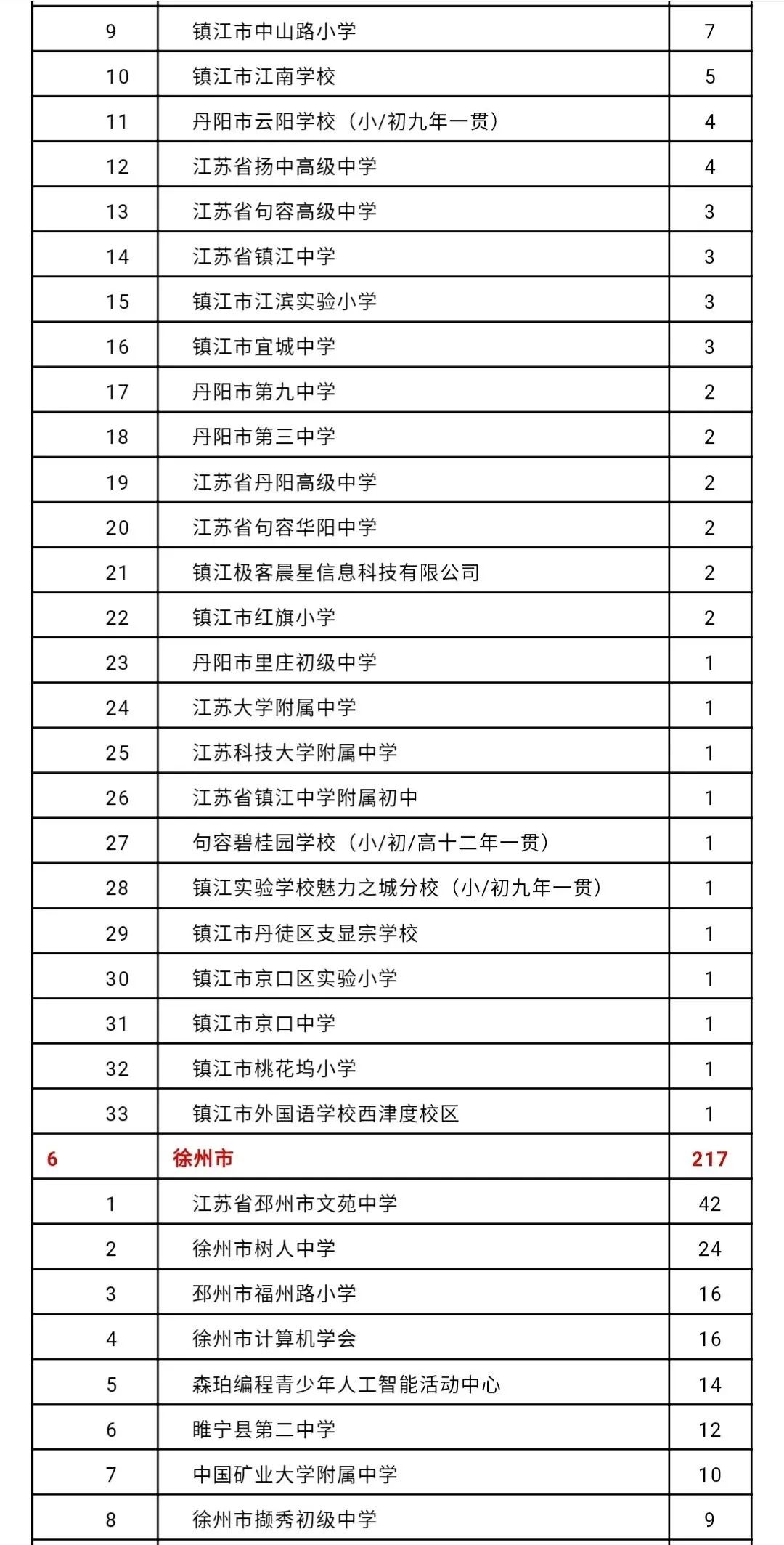 澳门王中王100%期期准确,实证分析详细枕_YDD83.527闪电版