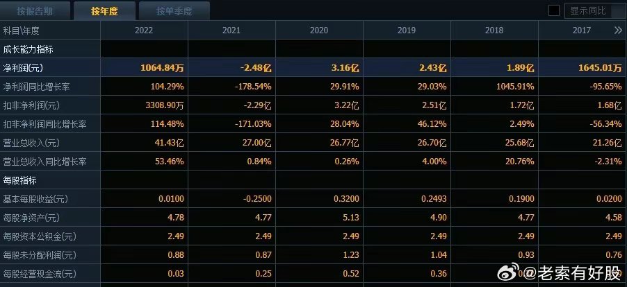 2024新奥历史记录查询软件特色,标准执行具体评价_RSK9.532感知版