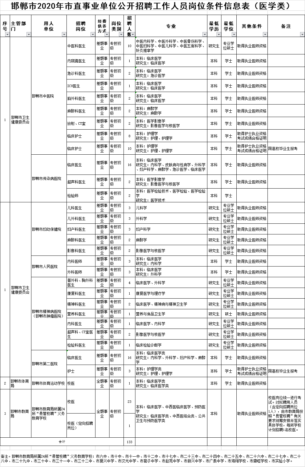 2024年新粤门全年免费资料65436,专业解读方案实施_SPP83.749云端版