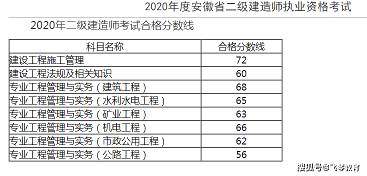 2024澳门今期开奖结果,快速处理计划_XRC9.181超高清版