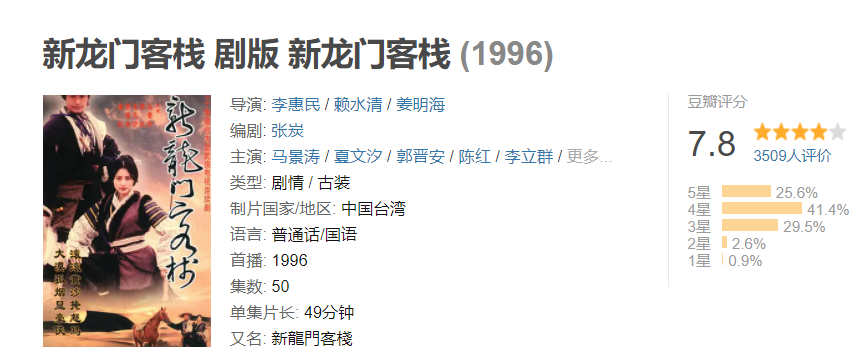 澳门最精准龙门客栈资料大全,现代化解析定义_MDK9.928习惯版