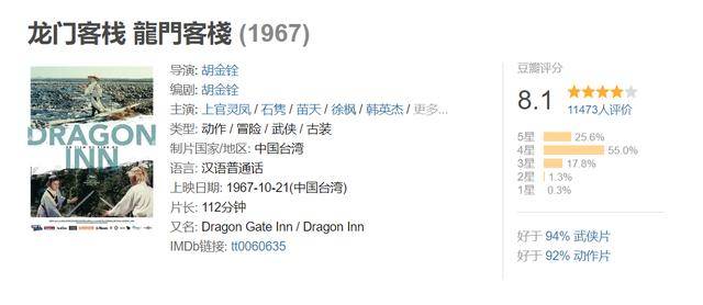 澳门最精准龙门客栈资料大全,现代化解析定义_MDK9.928习惯版