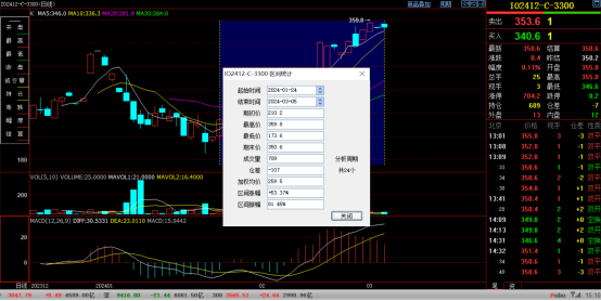 2024全年資料免費大全,深入探讨方案策略_PYJ9.207掌中宝