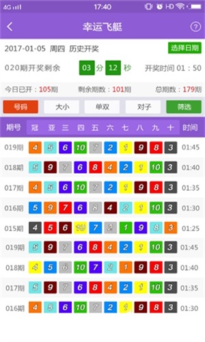 澳门最精准免费100%软件特色,实证分析细明数据_LDJ9.698运动版