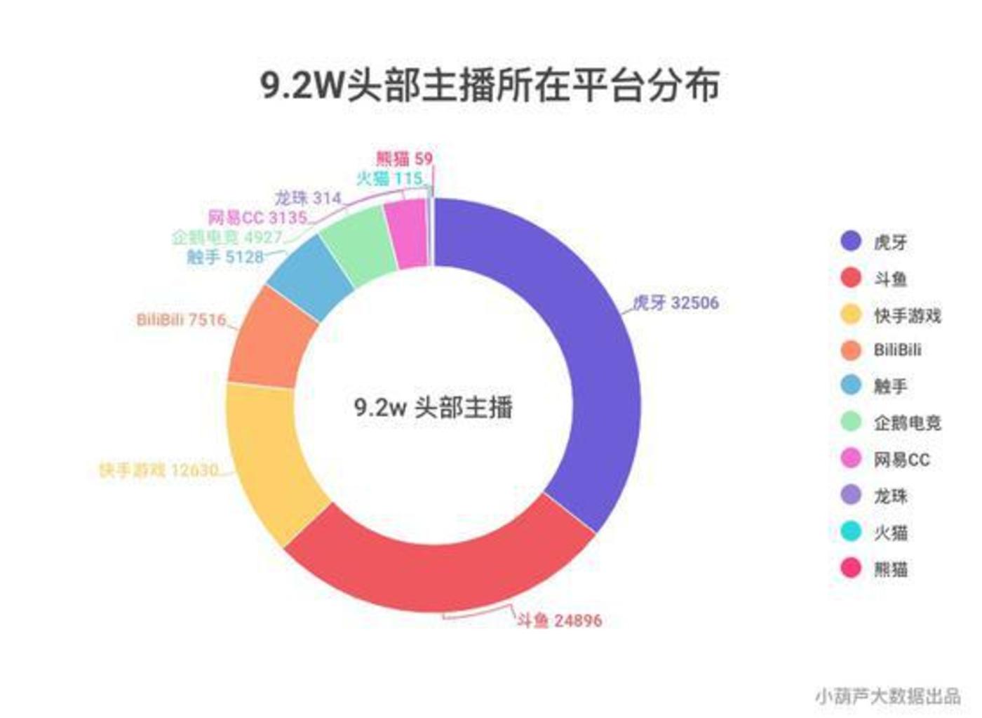 新澳门直播现场开奖直播大全,数据导向程序解析_WJR83.865图形版