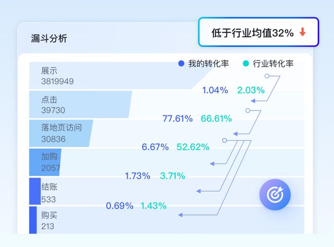 新奥正版资料免费提供,系统评估分析_NMA9.131分析版