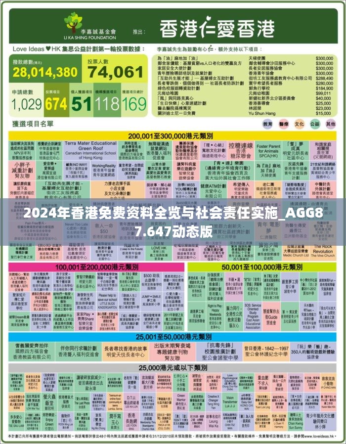 2024年香港正版免费大全,新式数据解释设想_XIG9.850可靠版