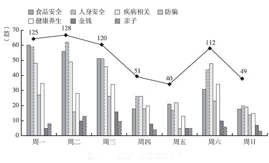 新澳最新最快资料新澳53期,设计规划引导方式_EVJ83.572内容版