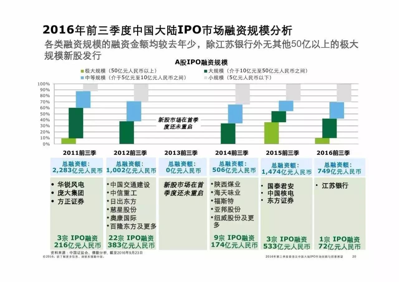 香港二四六开奖资料大全,微厂一,稳固执行战略分析_OJJ83.577原型版