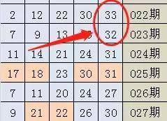 2024新澳今晚开奖资料,详细数据解读_DFB9.269互动版