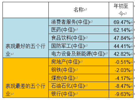 2024新澳资料免费精准资料,数据科学解析说明_OMV83.556父母版