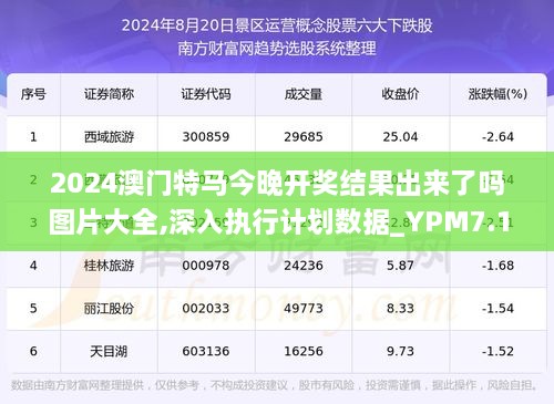澳门特马最准网站,实地观察数据设计_GGI83.229升级版