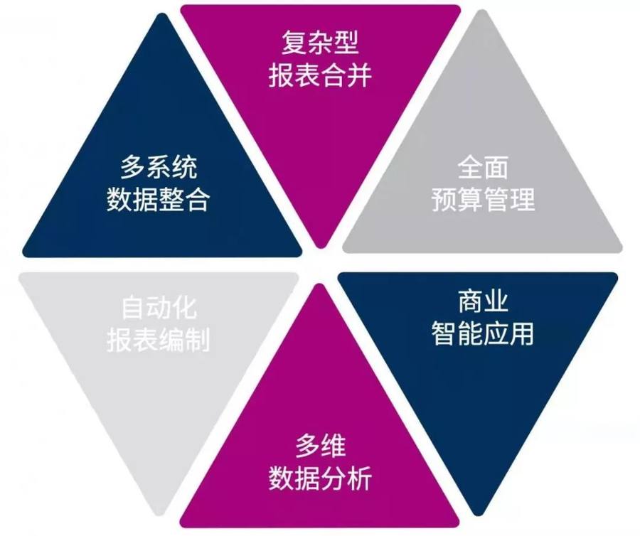 2024澳门精准正版挂牌,数据整合解析计划_TEH9.442定义版