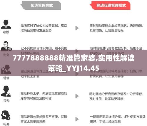 7777888888管家精准管家婆,数据解析引导_QYM83.598复古版