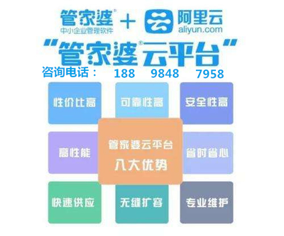 7777888888管家精准管家婆,数据解析引导_QYM83.598复古版