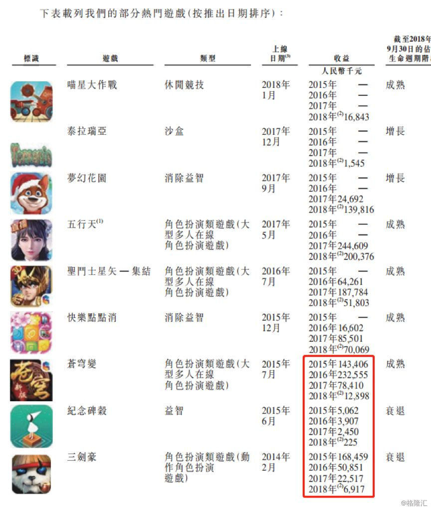 奥门财富天下资料,数据管理策略_OCH58.426收藏版