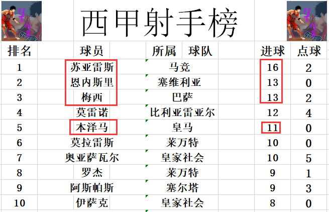今天奥门开什么生肖最有希望,系统评估分析_APB9.912编辑版