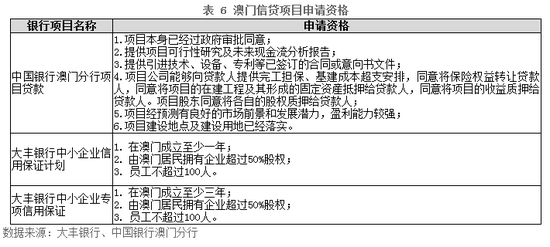 2024澳门六开奖结果,社会责任实施_VOT83.936共鸣版