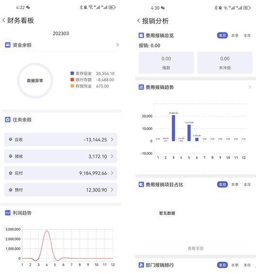 管家婆精准一肖一码100%,案例实证分析_QZR83.249明亮版