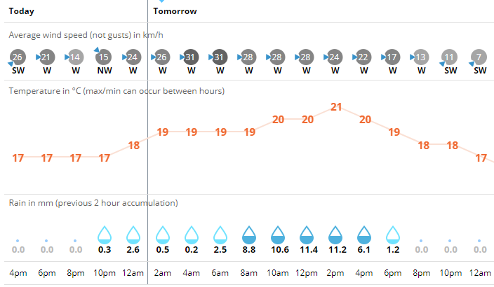 澳门今晚开特马+开奖结果走势图,深入挖掘解释说明_ZMP83.742生态版