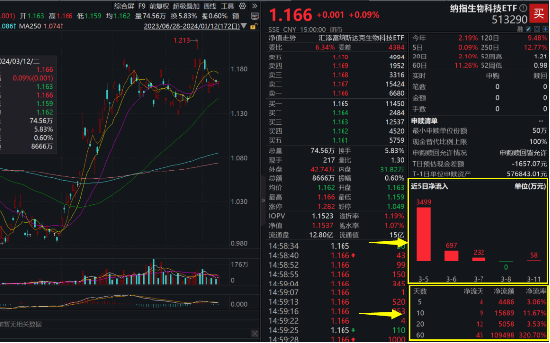 20024新澳天天彩免费资料,科学数据解读分析_ETM83.480媒体版
