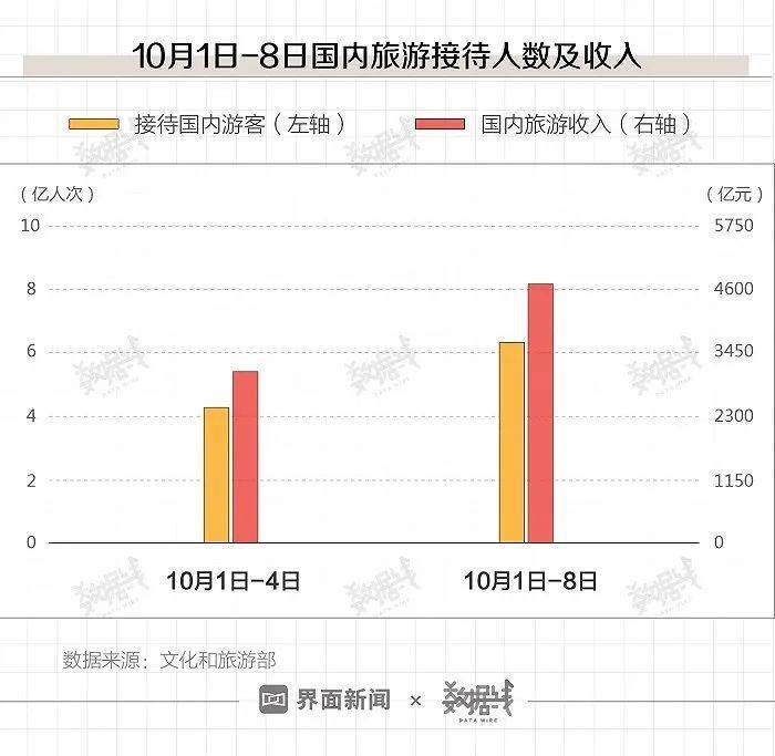 澳门六开奖结果2024开奖查询,数据解释说明规划_UKS83.348活力版