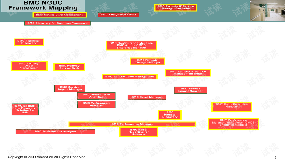 芳草地澳门资料,全方位展开数据规划_HZN9.625极速版