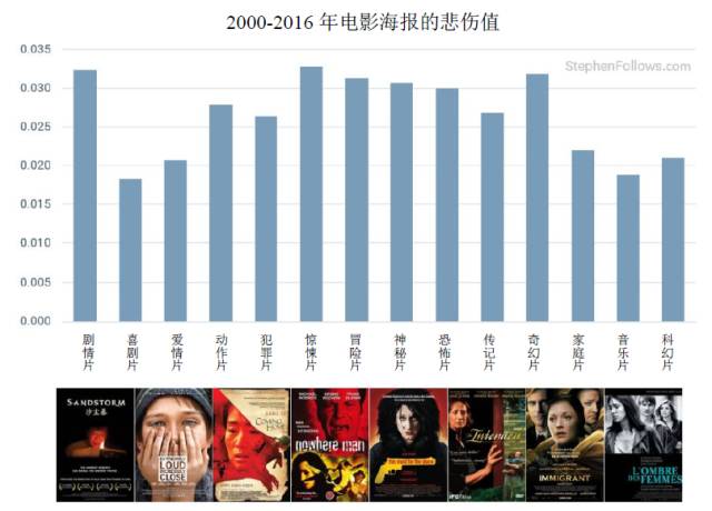 香港二四六日免费资料单双,专业地调查详解_JLG9.759电影版
