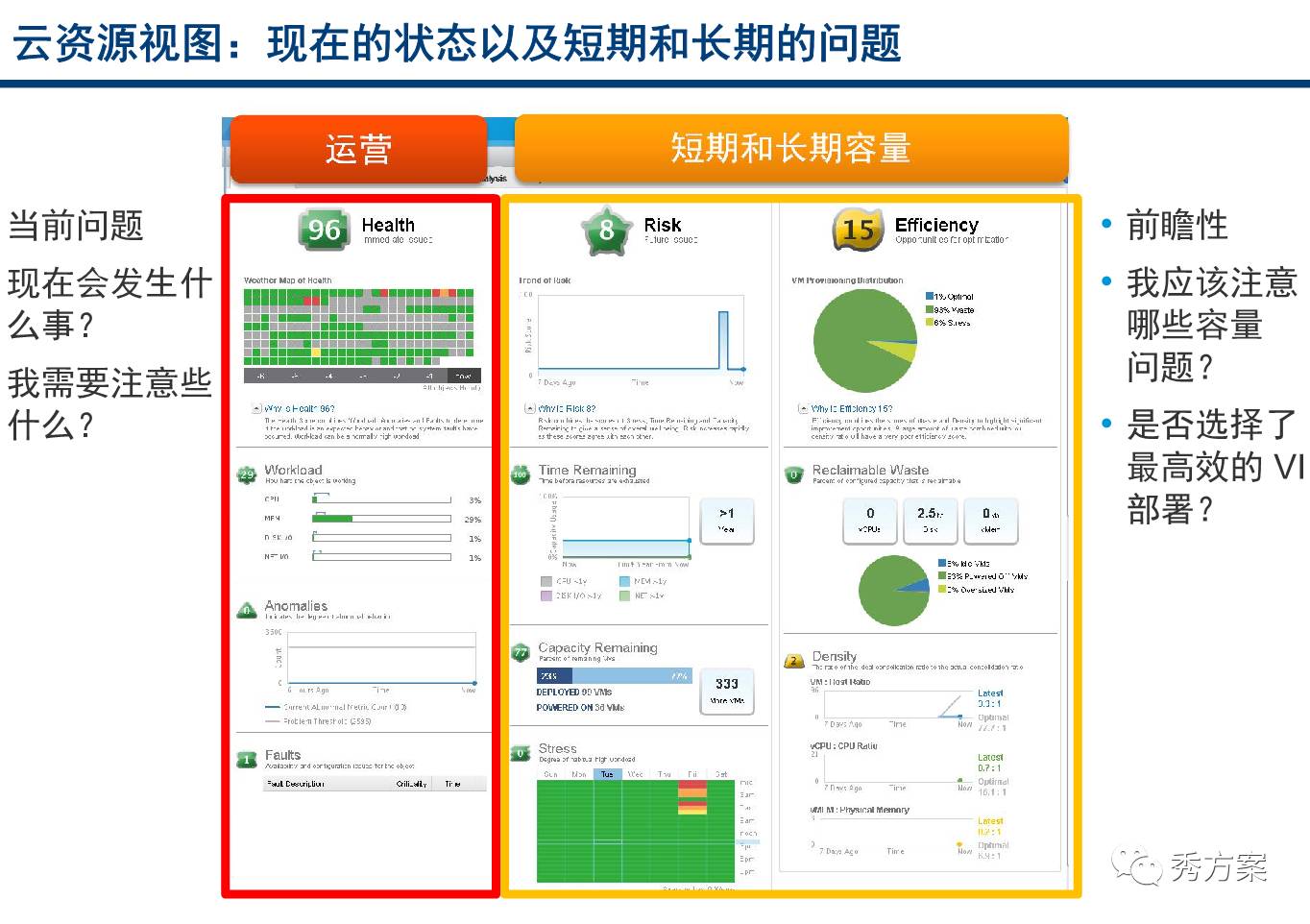 澳门码统计器O次1次2次,资源部署方案_JOC9.217创意版