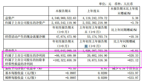 新奥324期开奖结果,科学解释分析_多功能版27.963