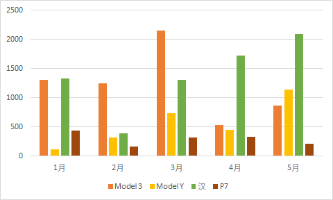 新奥门最新最快资料,科学依据解析_明亮版27.288