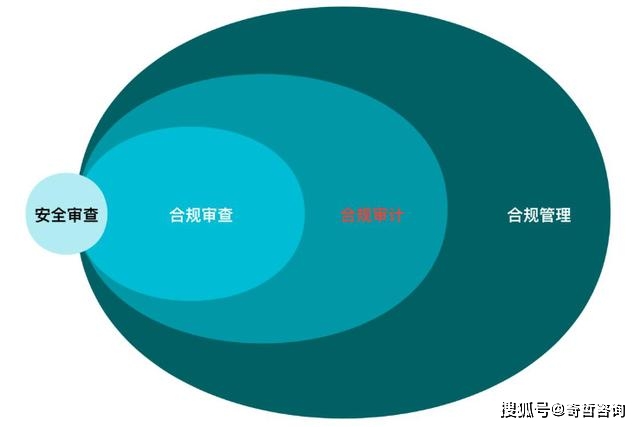 二四六香港期期中准,专业解读方案实施_生态版18.580