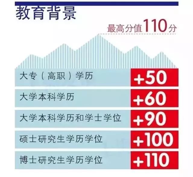 2024年澳门49个号码图,平衡计划息法策略_便携版81.316