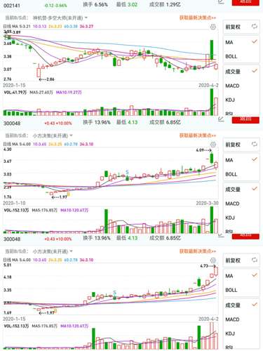 2024澳门特马今晚开奖93,执行机制评估_光辉版26.965