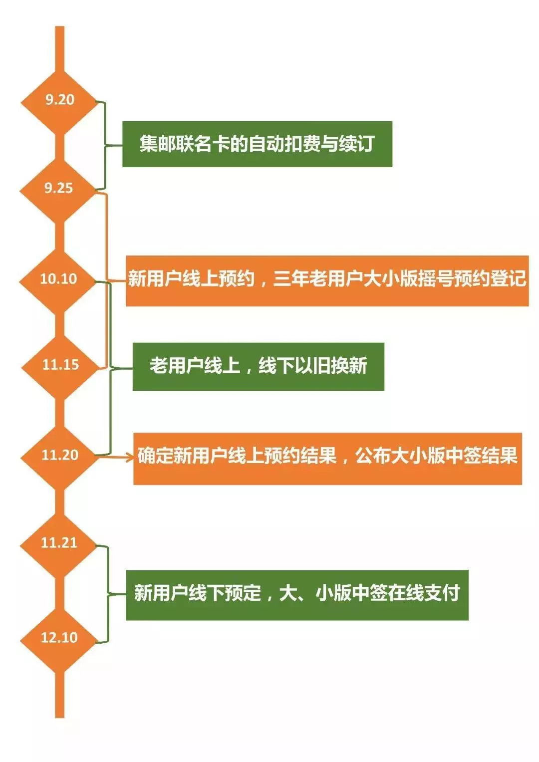 2024澳门特马今晚开网站,安全性方案执行_全景版93.190