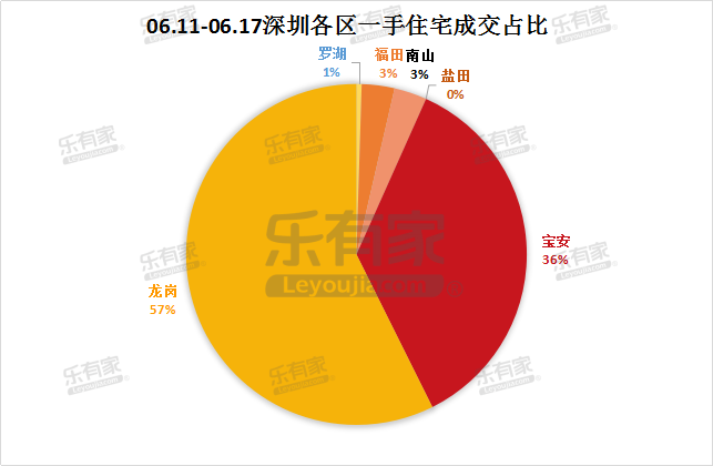 六合网彩站,精准数据评估_稳定版49.104