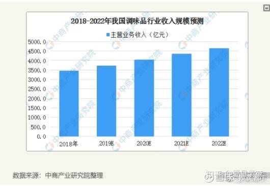 六合网彩站,精准数据评估_稳定版49.104