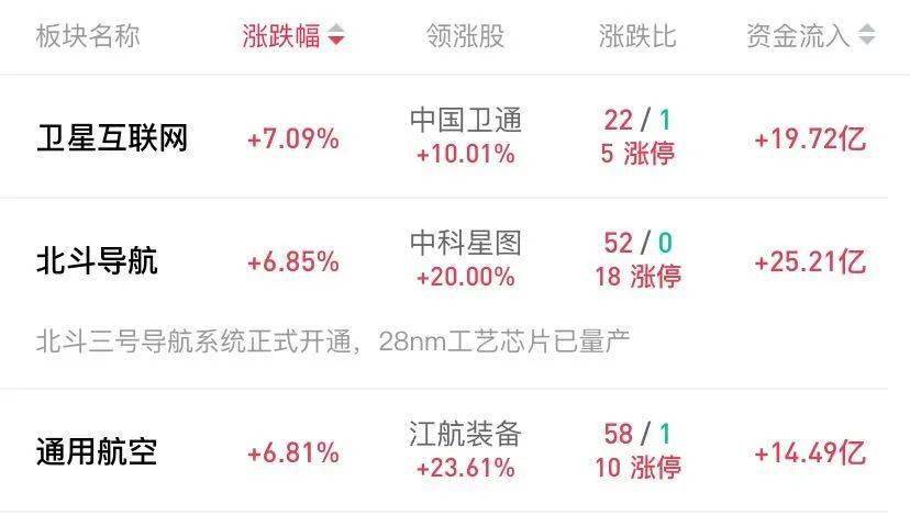 一码中精准一码免费中特澳门,信息明晰解析导向_速成版28.774