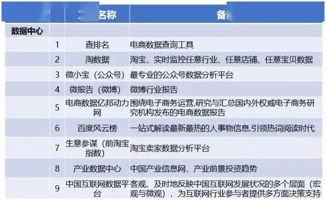 新澳门高级内部资料免费,执行机制评估_DIY工具版43.464