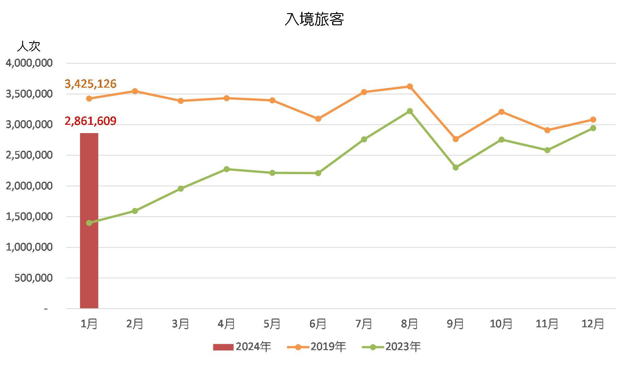 澳门六开奖结果2024开奖记录查询表格下载,实地数据评估分析_编辑版17.848