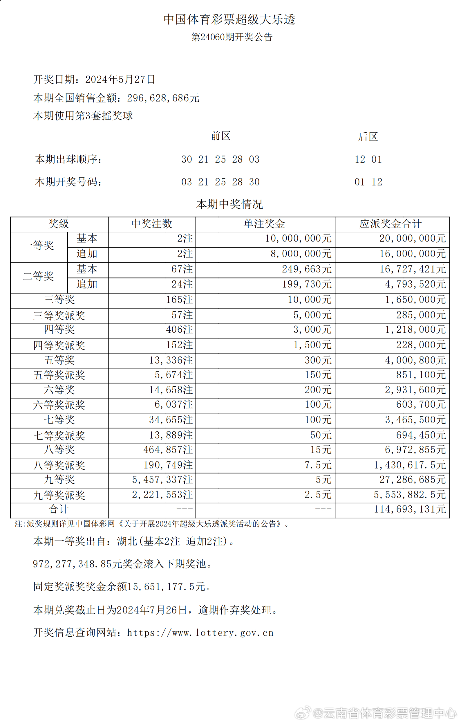2024年新澳开奖结果+开奖记录,实际调研解析_通行证版35.450