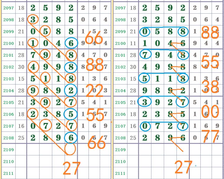 澳门今晚开特马+开奖结果三合,处于迅速响应执行_教育版64.770