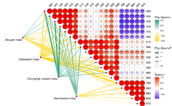 香港和澳门开奖记录港,科学分析解释说明_nShop48.383